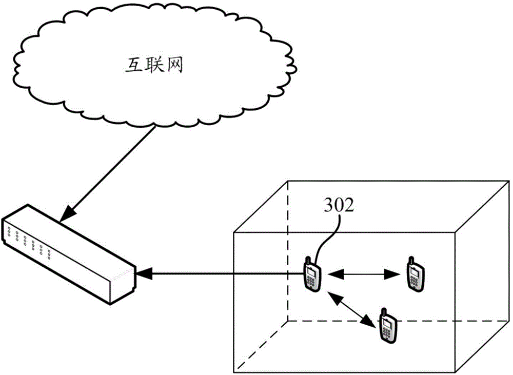 Terminal-based communication method and terminal
