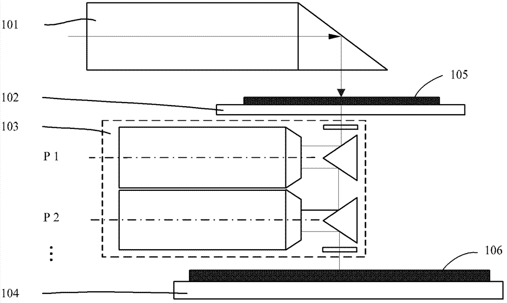 A mask table for exposure device