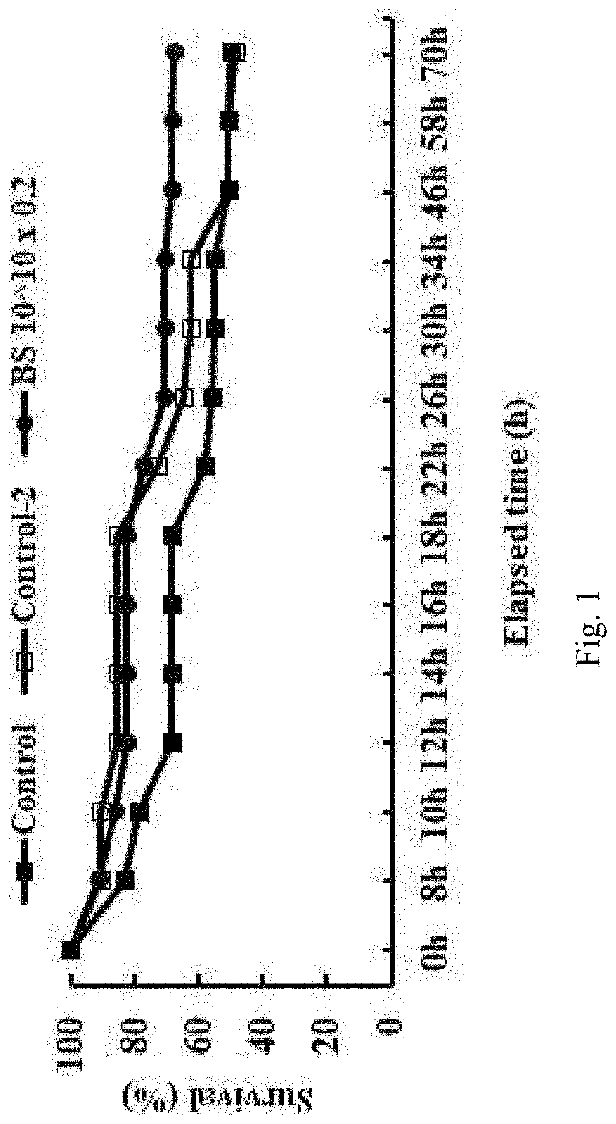 A feed composition for preventing or treating acute hepatopancreatic necrosis disease (AHPND) or white spot syndrome (WSS), comprising  a Bacillus subtilis strain as an active ingredient