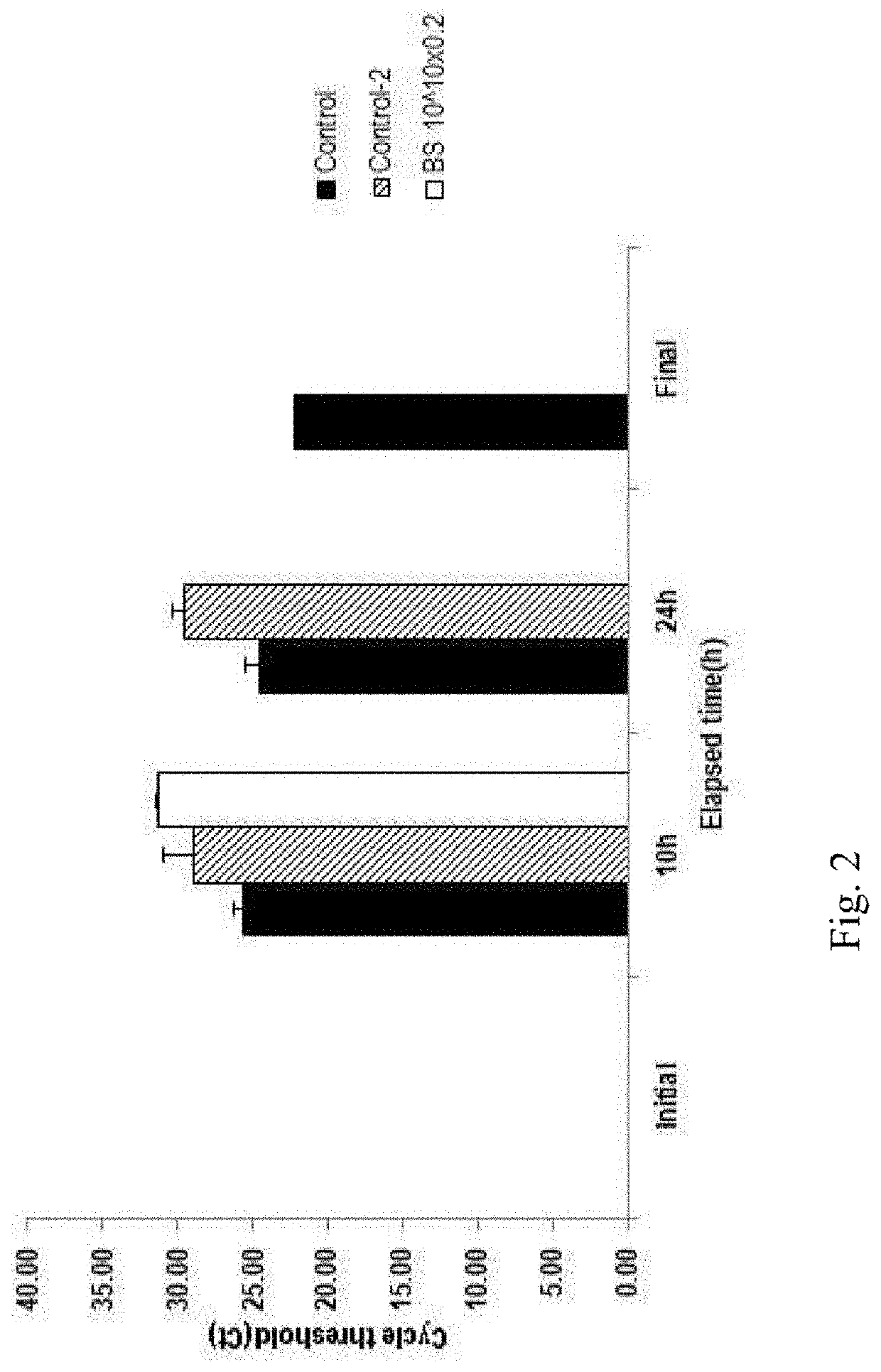 A feed composition for preventing or treating acute hepatopancreatic necrosis disease (AHPND) or white spot syndrome (WSS), comprising  a Bacillus subtilis strain as an active ingredient