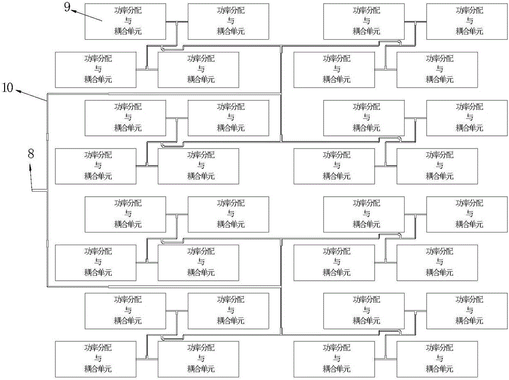 Dense array antenna for 5G system