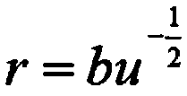 A Sampling System Capable of Realizing Constant Flow and Equal Speed ​​Sampling