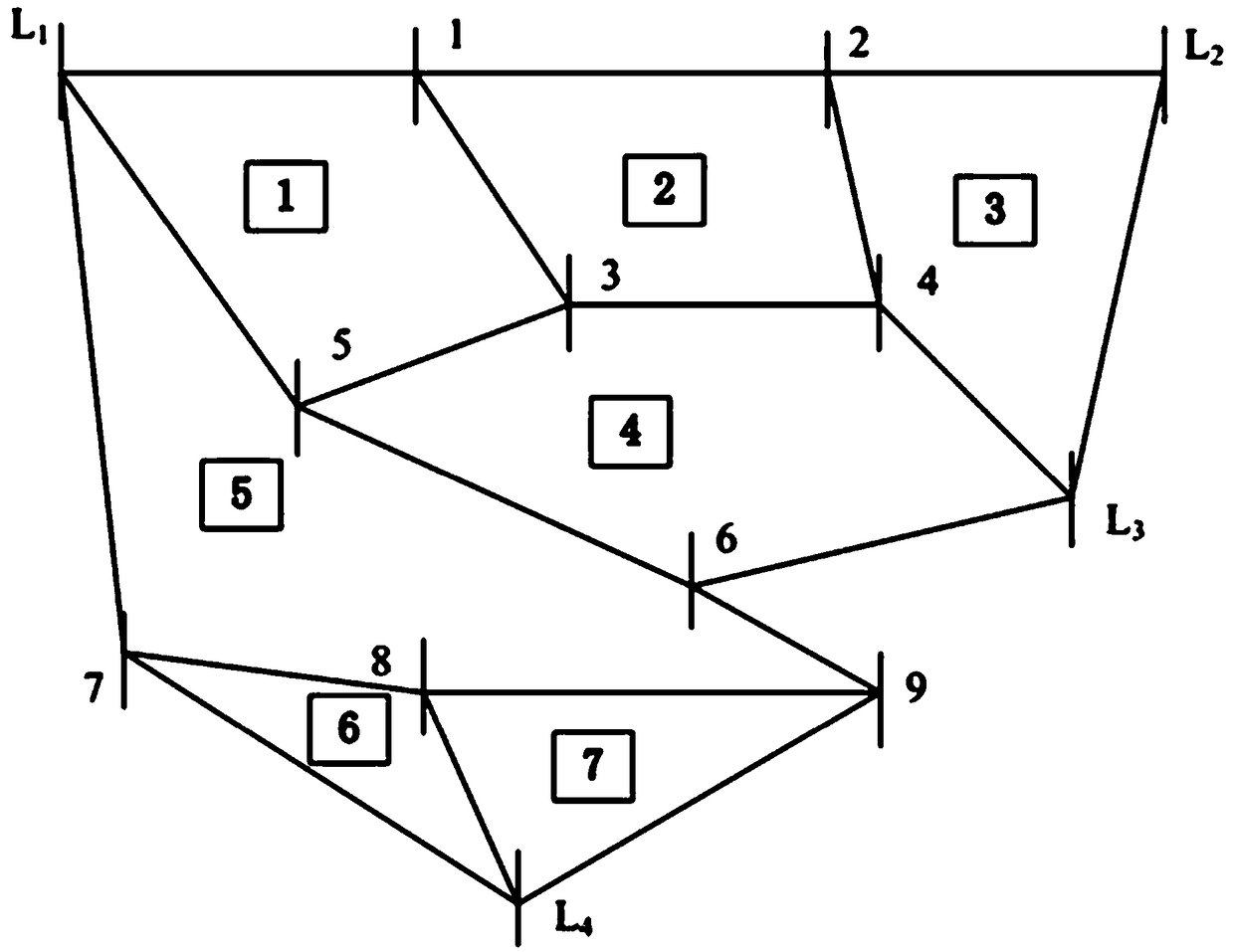 Active distribution network planning method