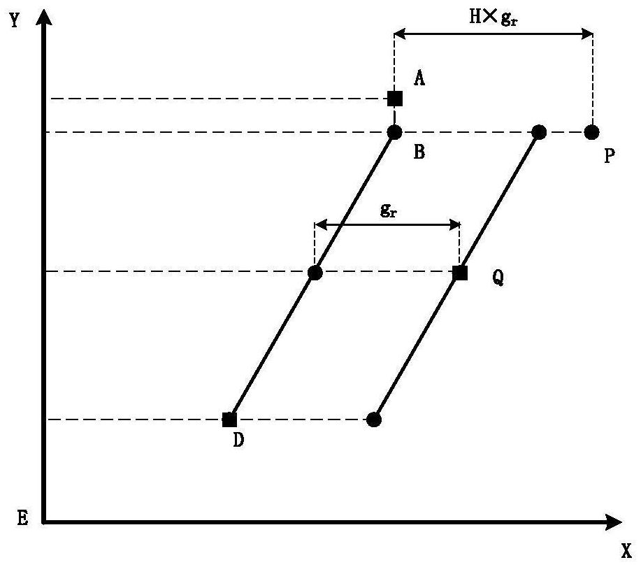 Method for quickly calculating winding temperature distribution of oil-immersed transformer by adopting two-dimensional axisymmetric model