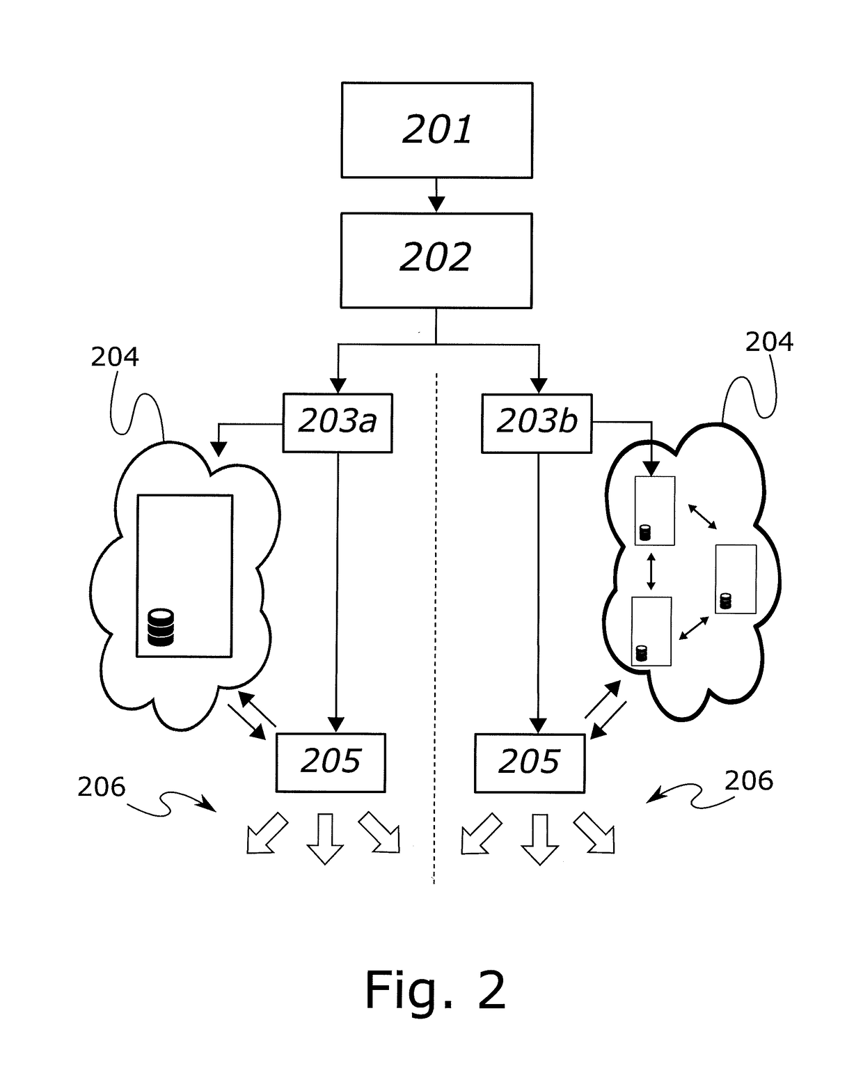 Distributed wireless communication system for moving vehicles