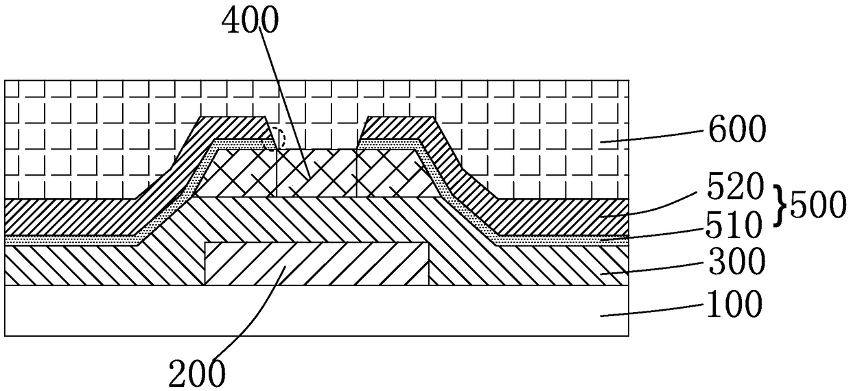 TFT substrate and manufacturing method thereof