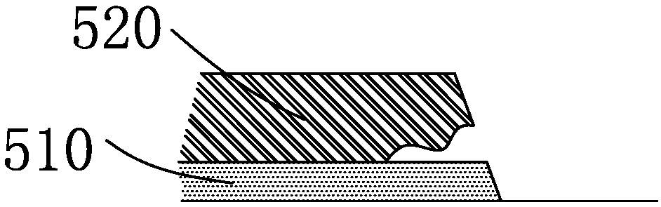 TFT substrate and manufacturing method thereof