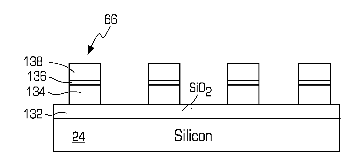 Surface Enhanced Raman Spectroscopy Resonator Structures And Methods Of Making Same