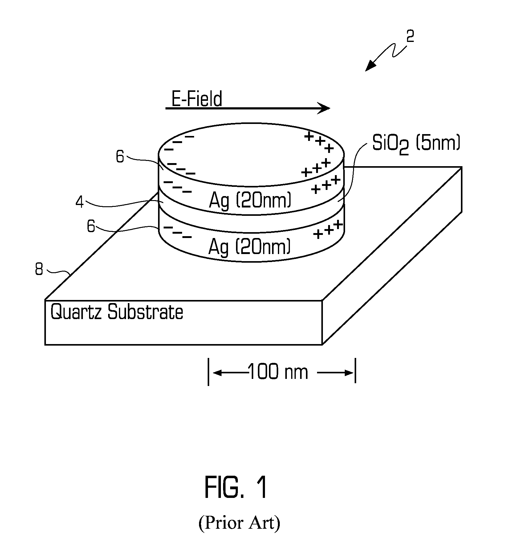 Surface Enhanced Raman Spectroscopy Resonator Structures And Methods Of Making Same