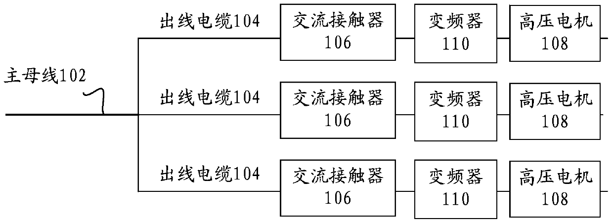 Outgoing line voltage maintenance method, device and system for distribution network