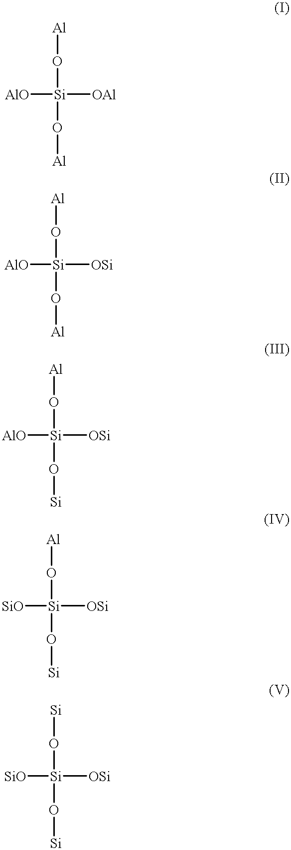 Hydrotreating catalyst and processes for hydrotreating hydrocarbon oil with the same