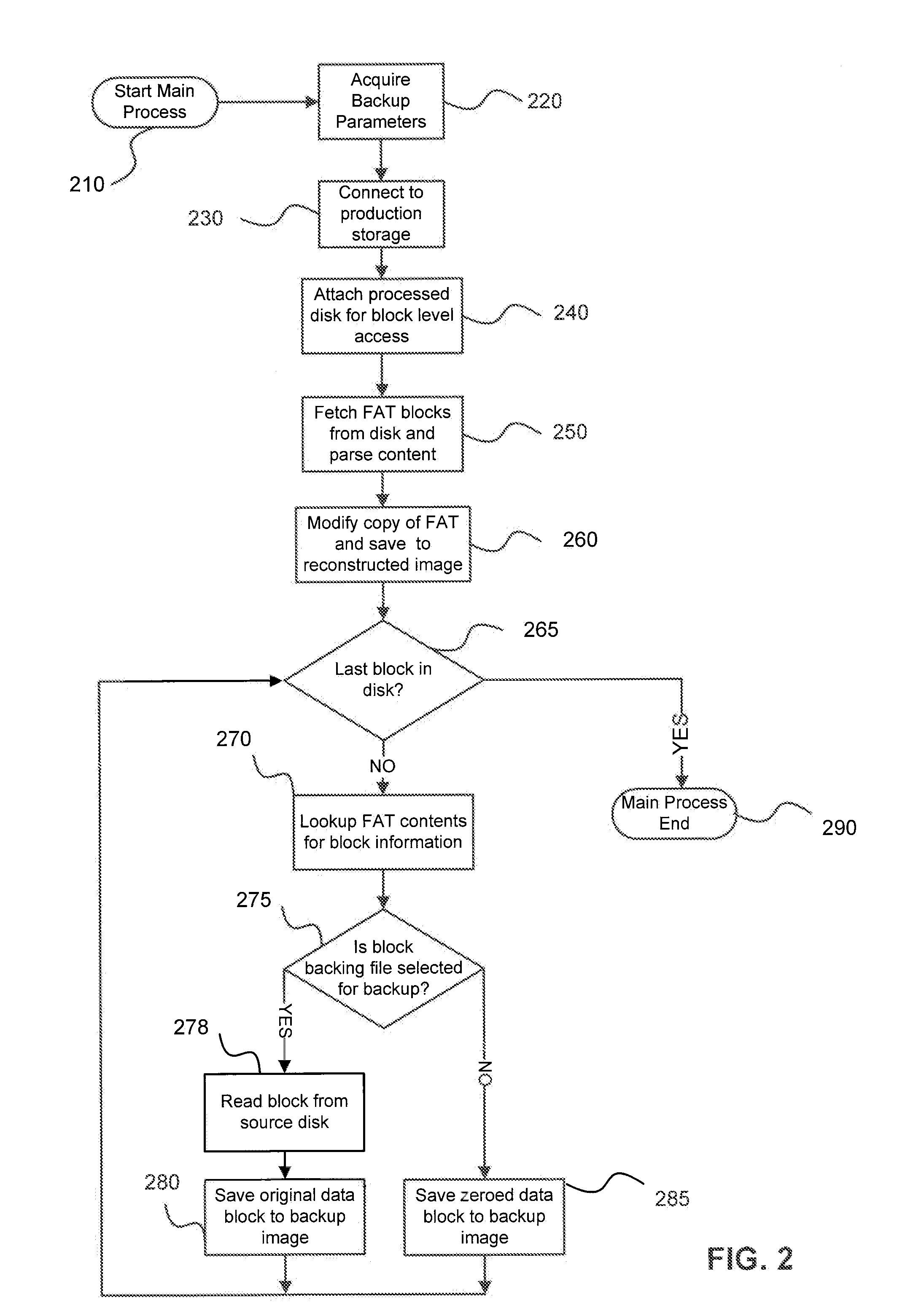 Selective Processing of File System Objects for Image Level Backups