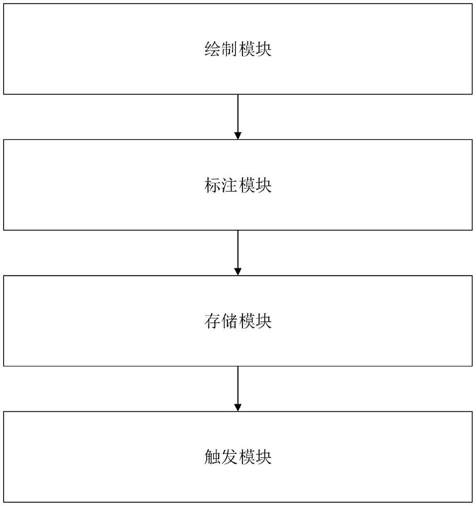 Scheme and system for controlling game role state by using terrain mask