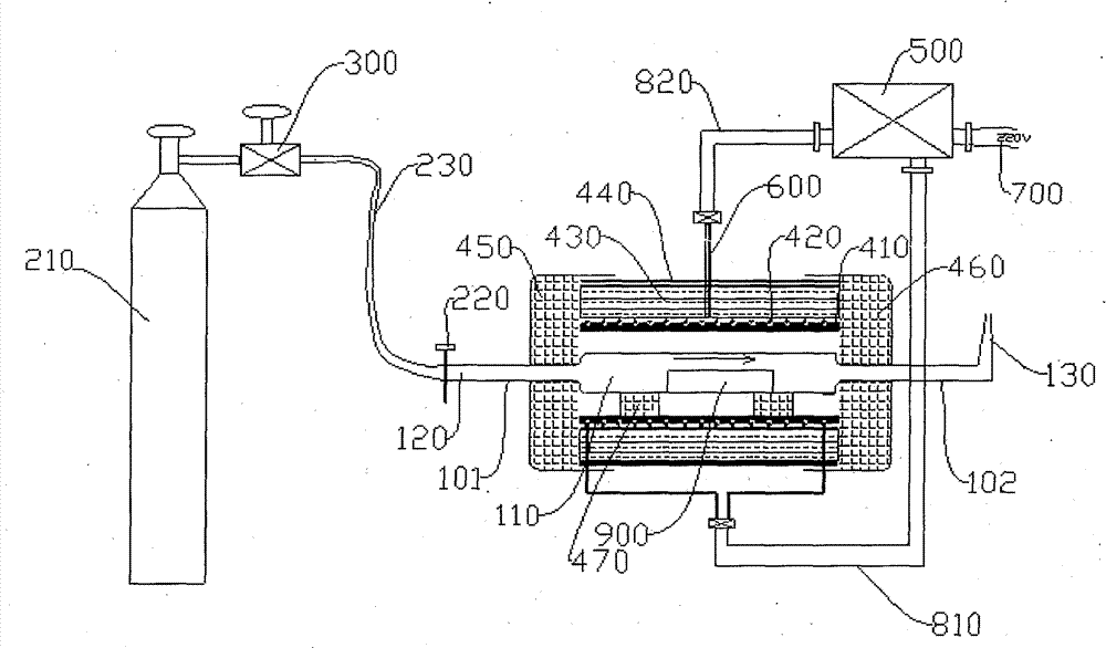 Pure-oxygen-atmosphere annealing device and method