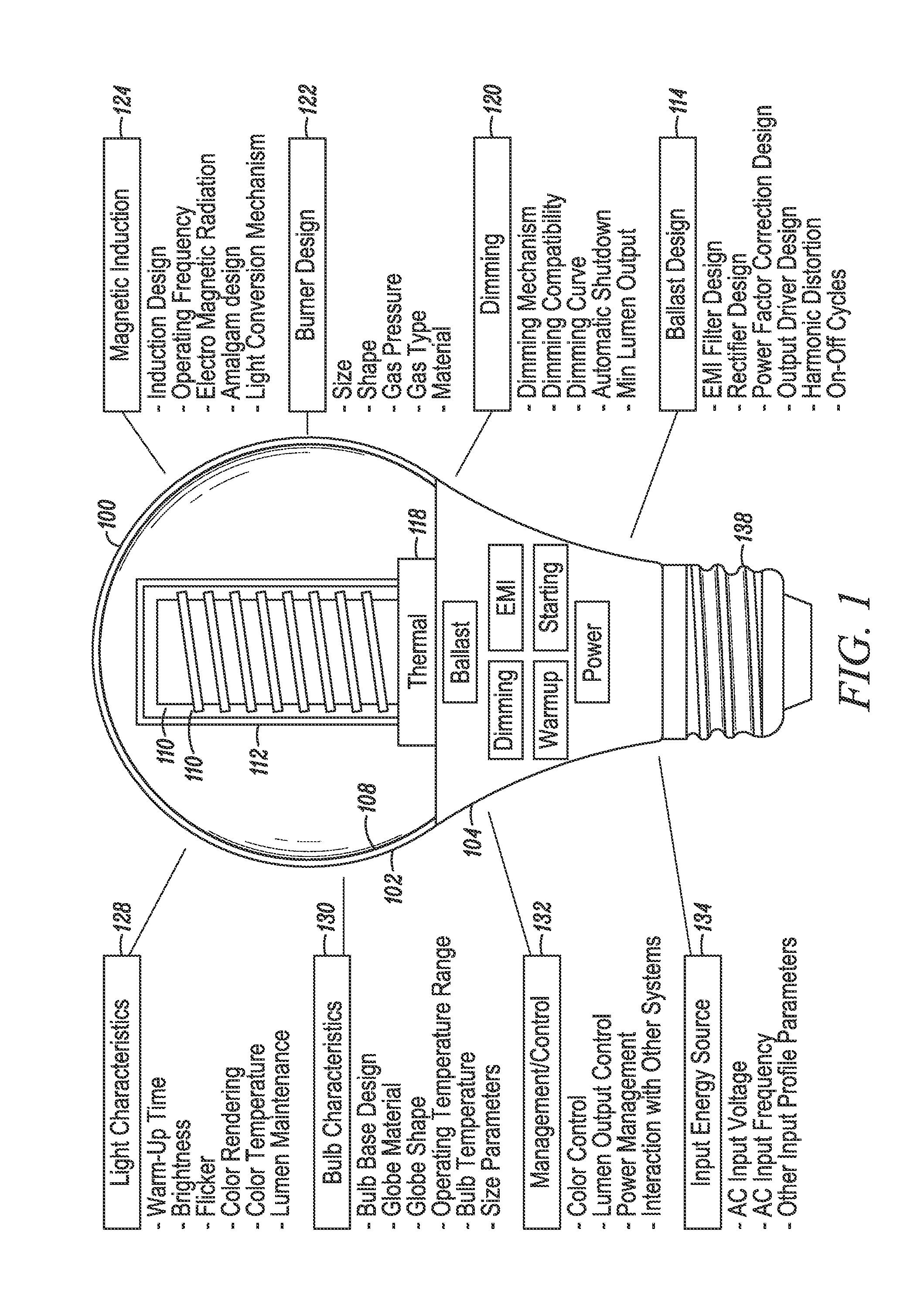 Processor-based induction RF fluorescent lamp