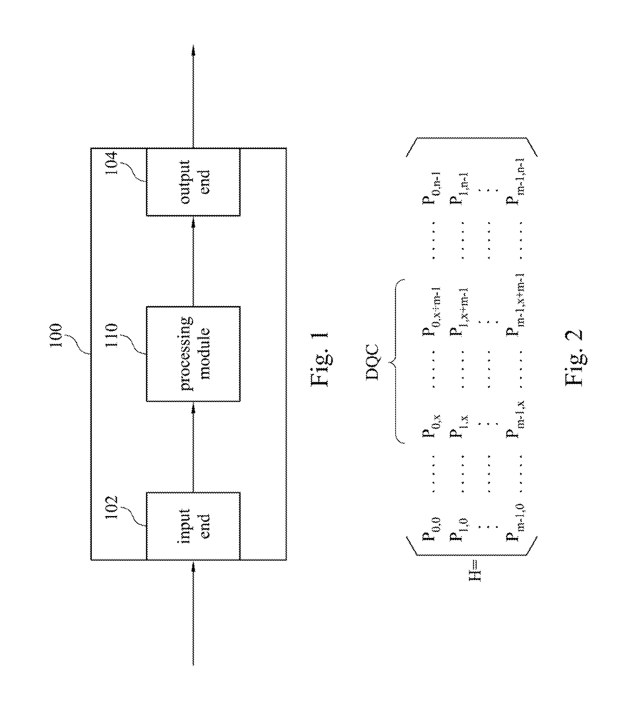 Double qc-LDPC code