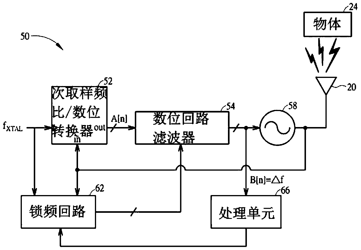 subsampling motion detector