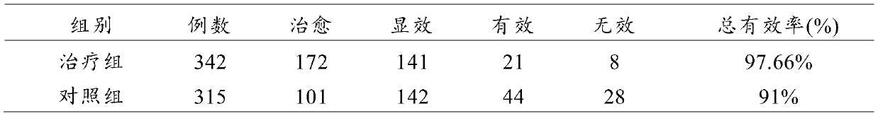 Tibetan medicine rheumatism eliminating paste and preparation method and application thereof