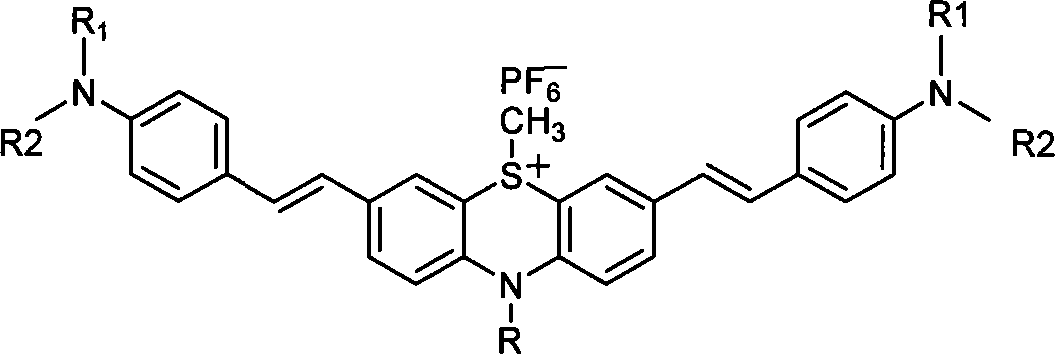 Phenothiazine double-photon photoacid initiator and preparation method thereof