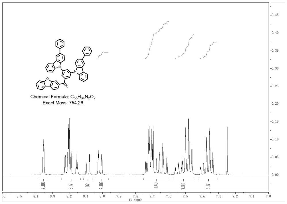 Ketone-containing organic compound and application thereof