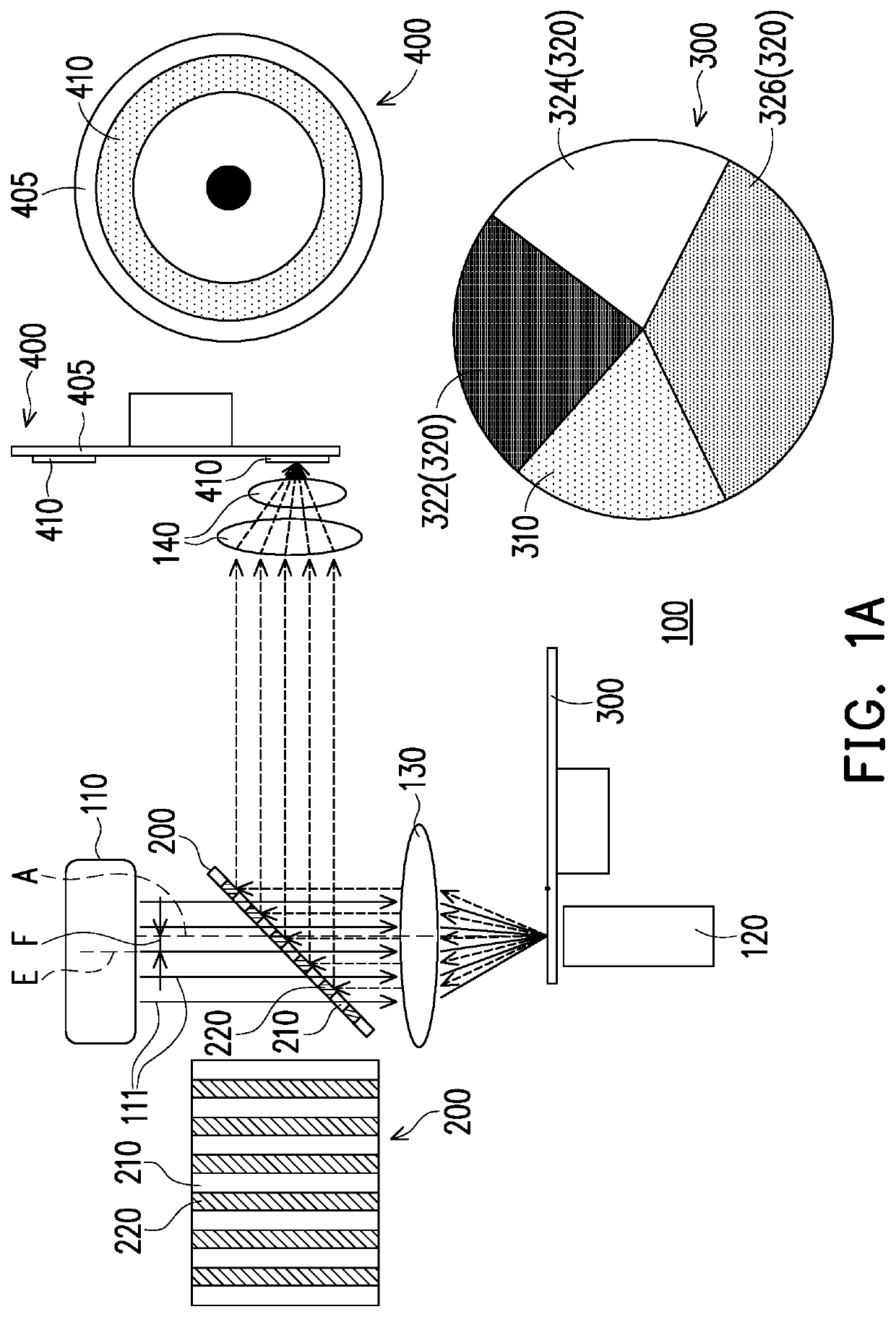 Illumination system and projection apparatus