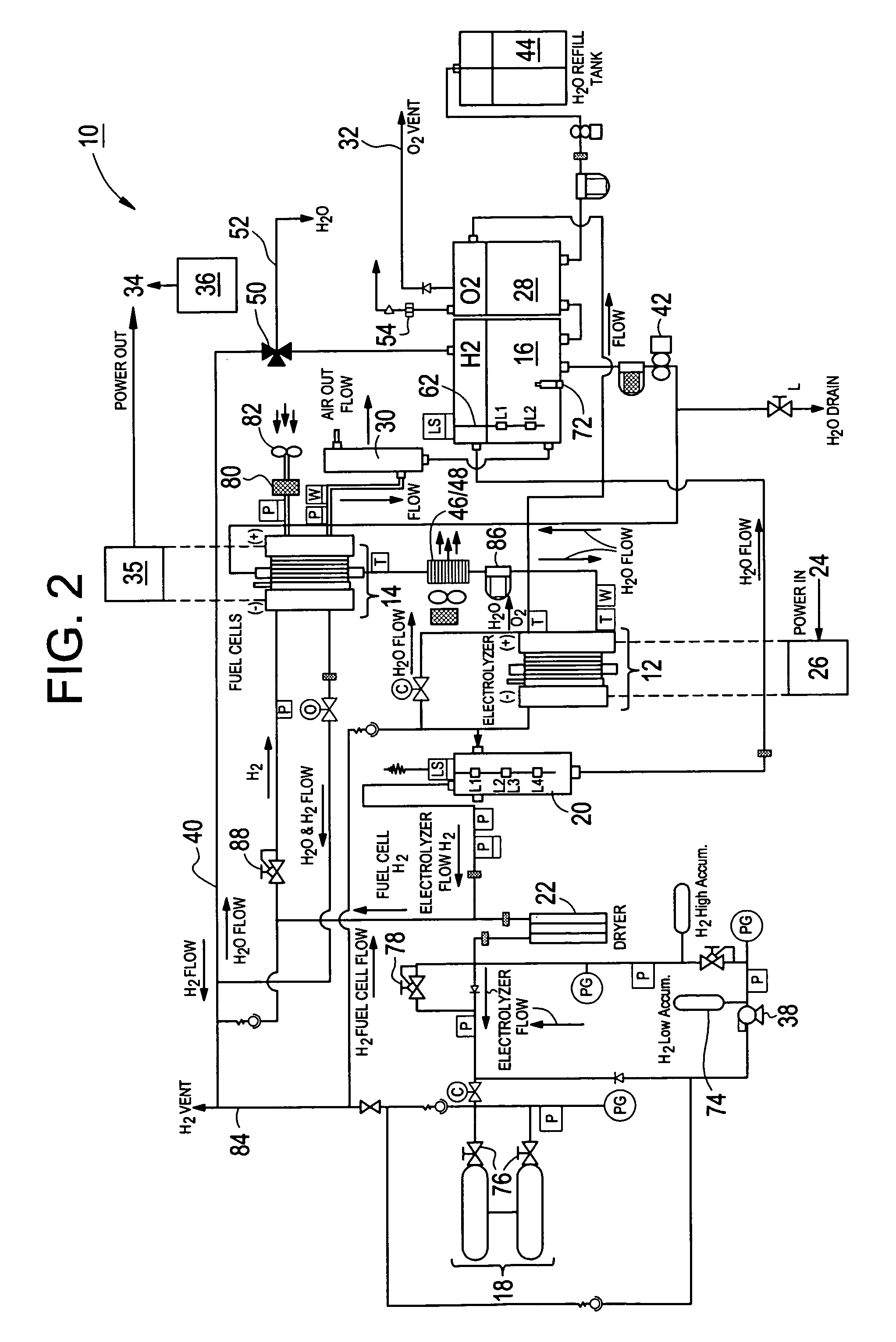 Drainage system and process for operating a regenerative electrochemical cell system
