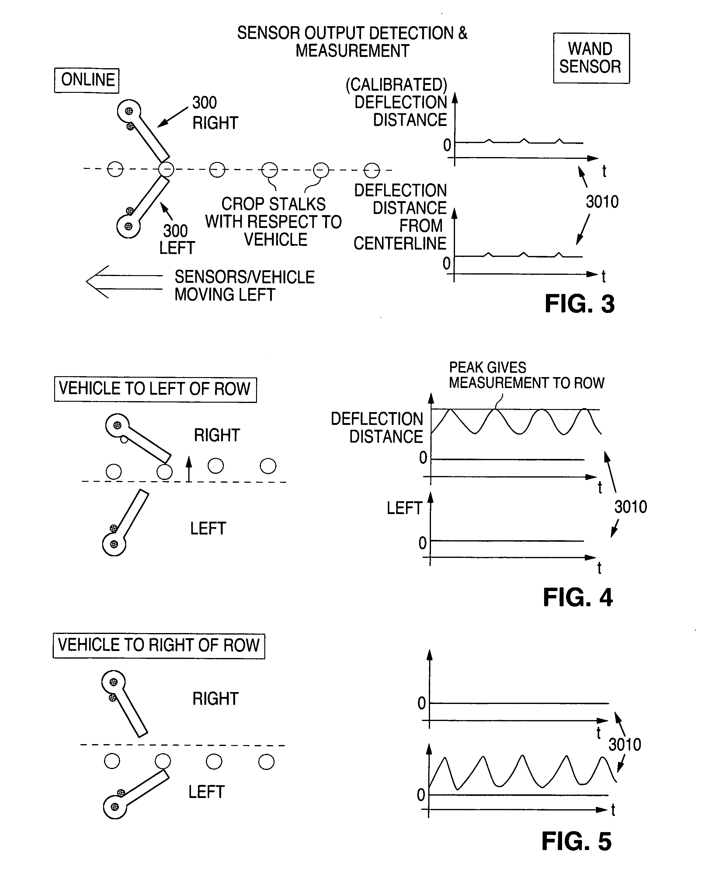 Method and system for augmenting a guidance system with a path sensor
