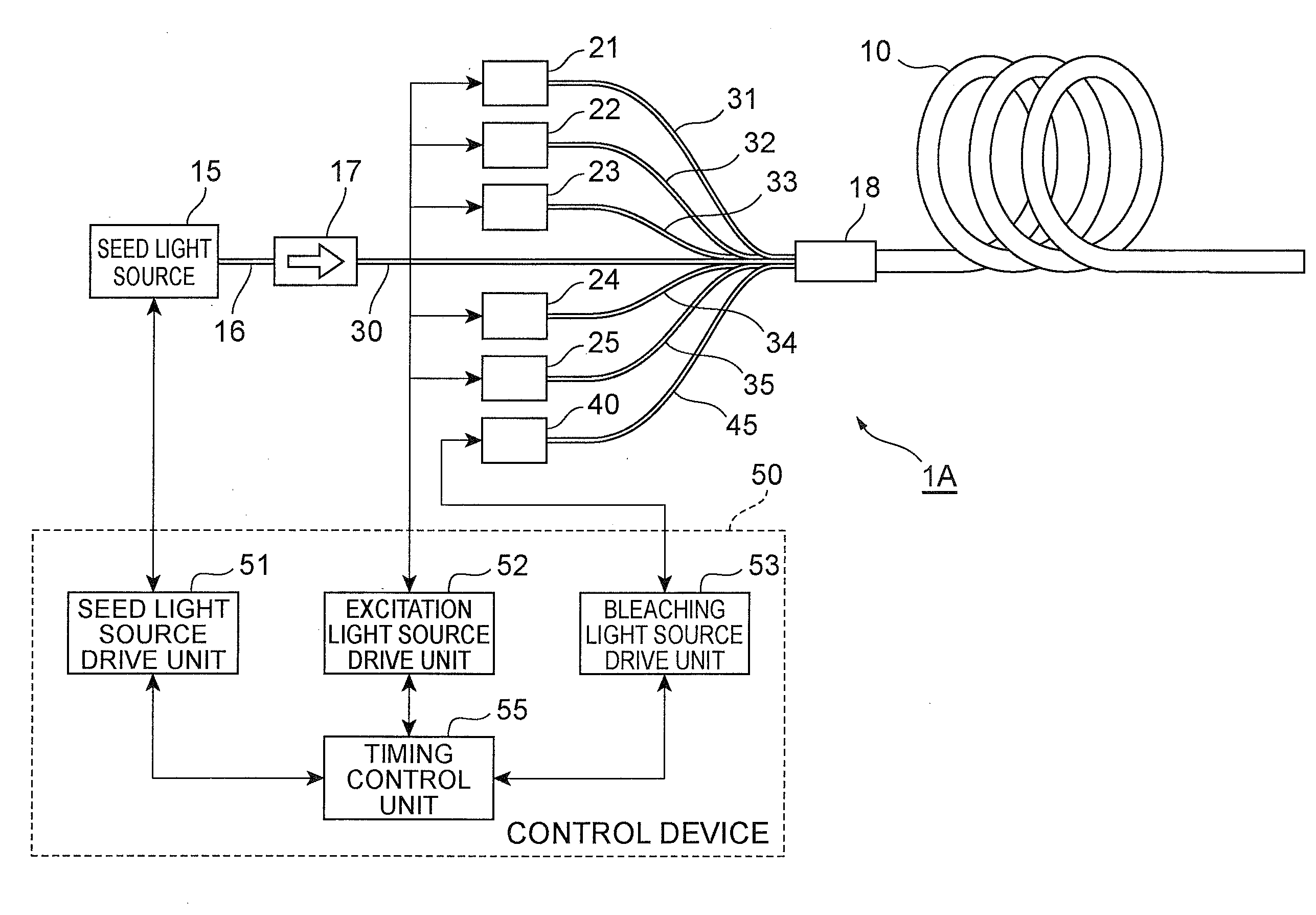 Fiber optical device and method of driving the same