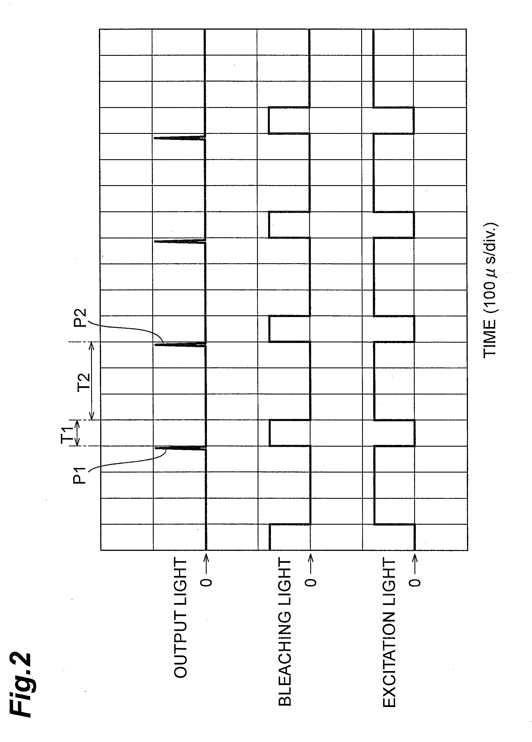 Fiber optical device and method of driving the same
