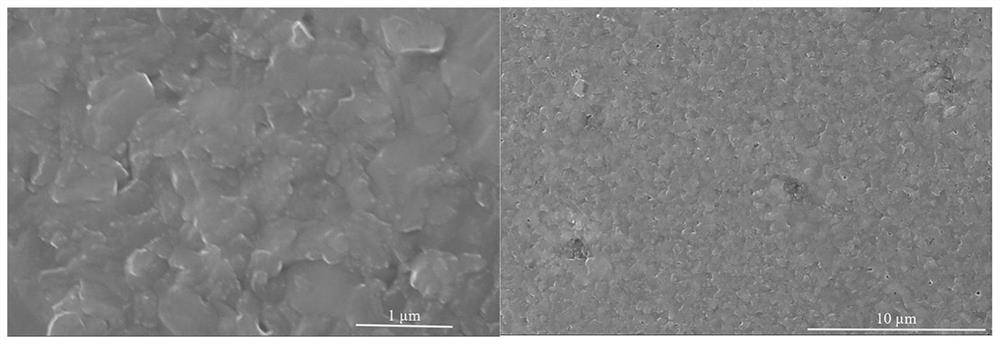 Preparation method of organic dopant DMAI in efficient inorganic CsPbI3 perovskite