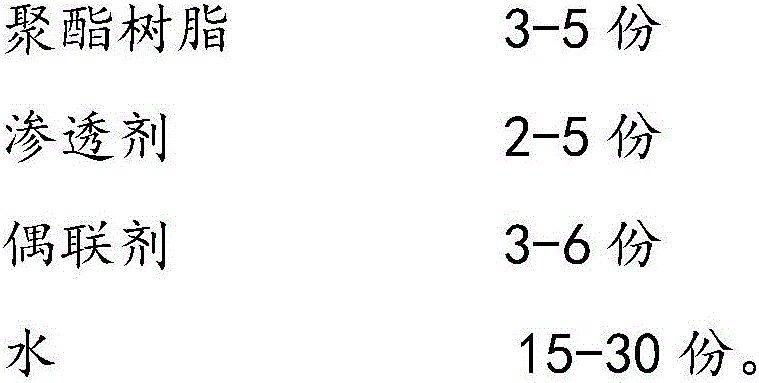 Water-resistant coating with high permeability and preparation and application thereof