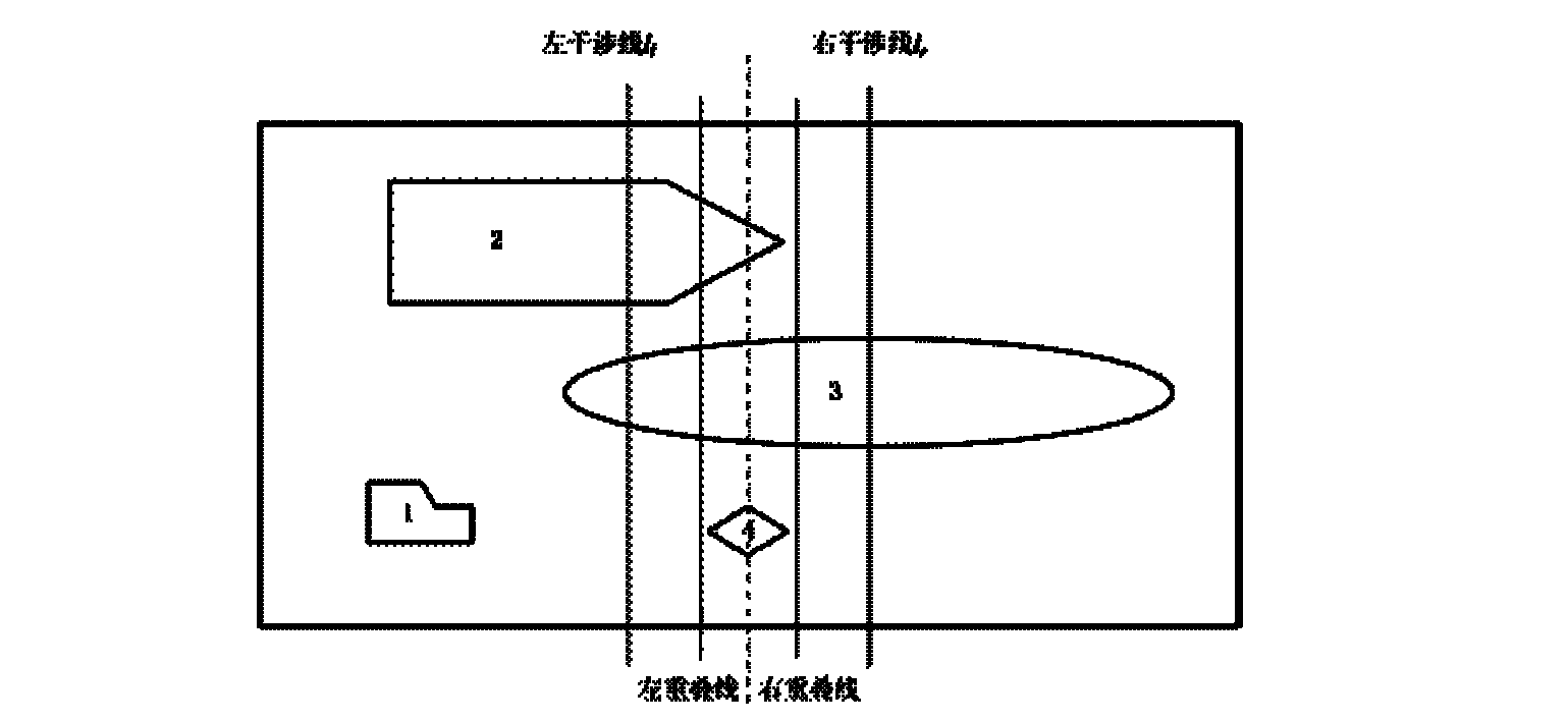 Optimal selection method for multi-beam water cutting feed path based on Petri network