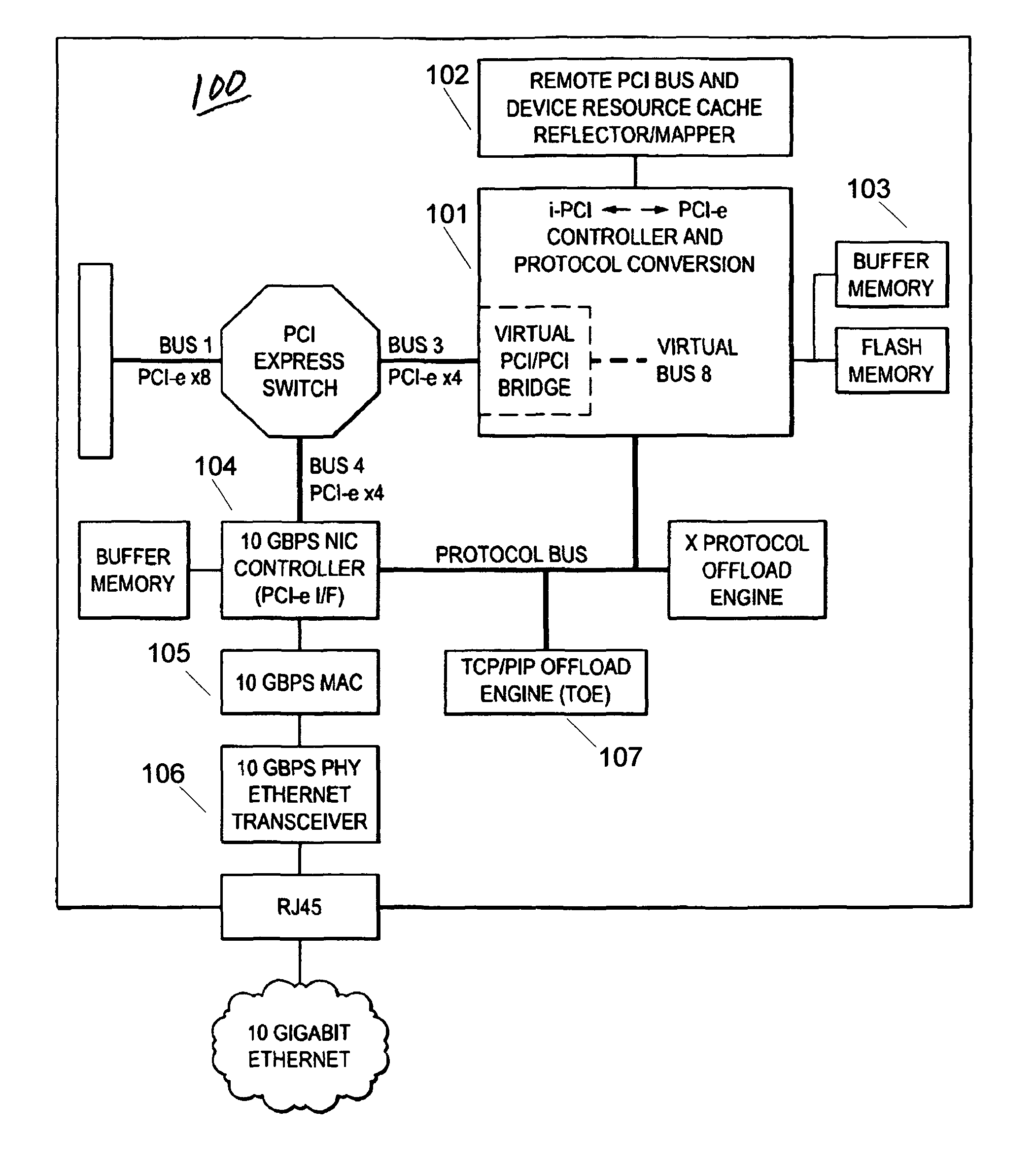 Adaptable resource spoofing for an extended computer system