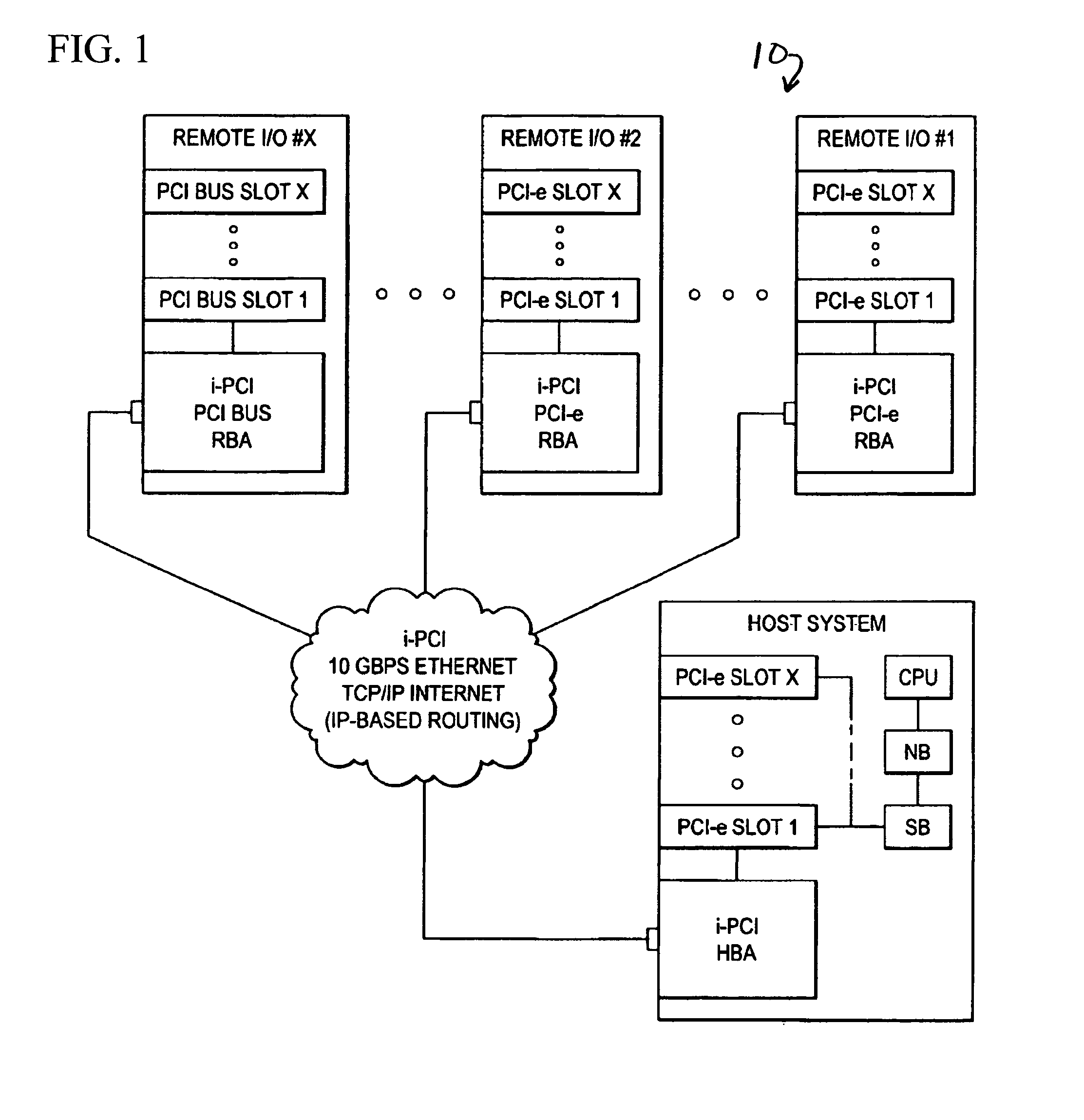 Adaptable resource spoofing for an extended computer system