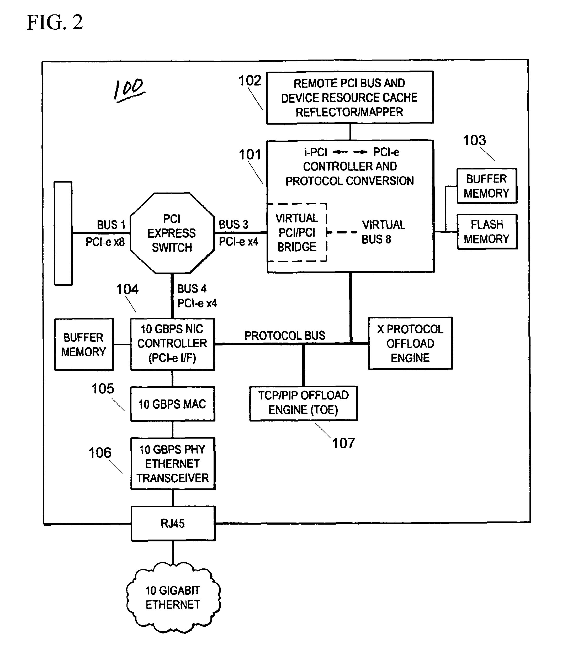 Adaptable resource spoofing for an extended computer system