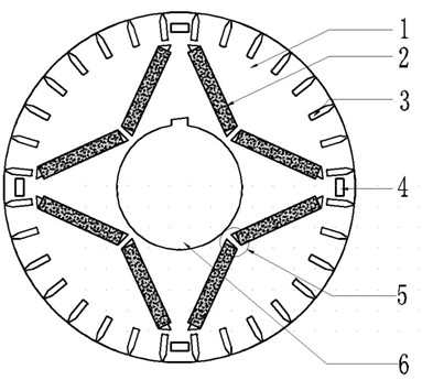 V-shaped slot rotor of self-starting permanent magnet synchronous motor