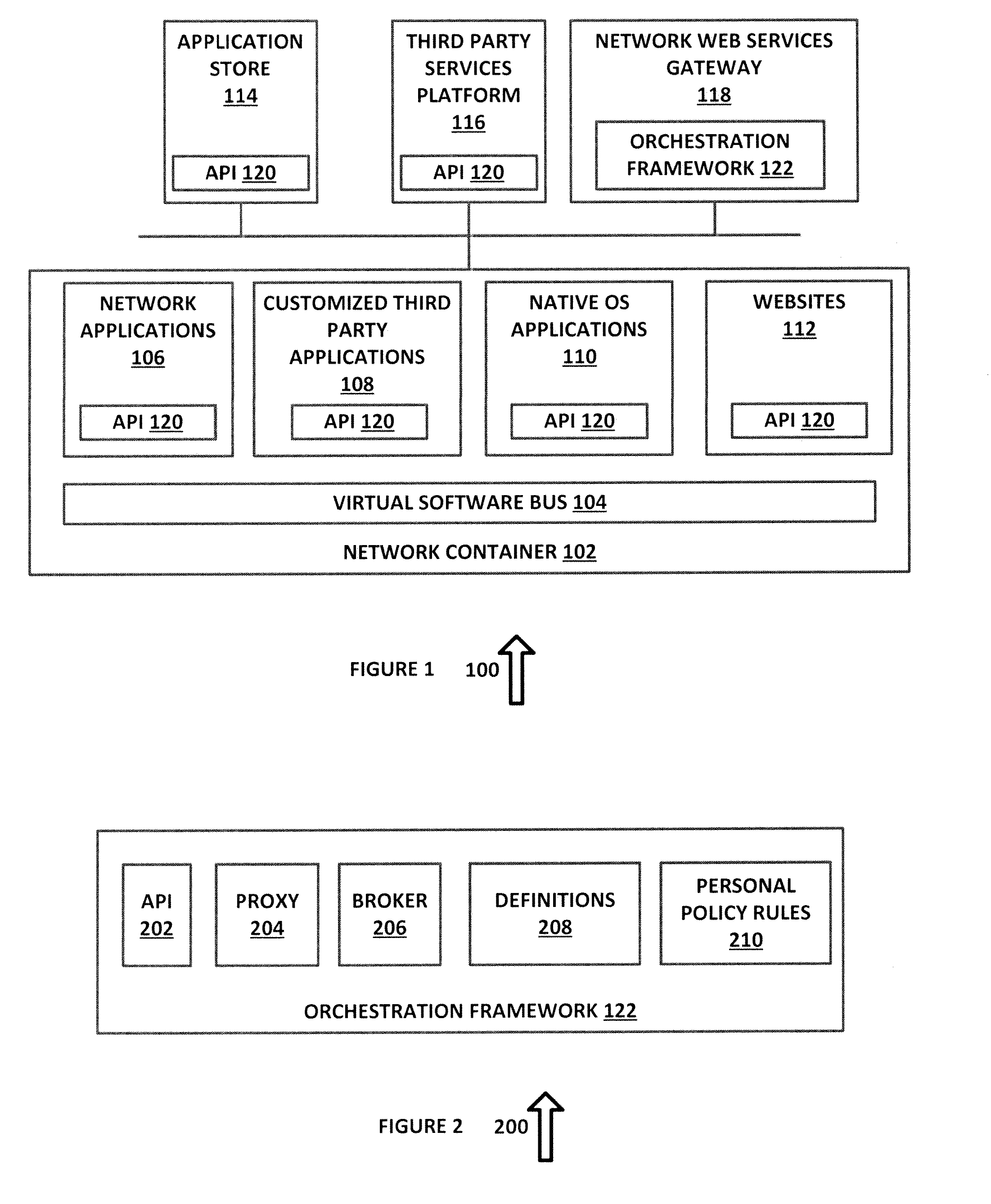 Method and procedure for dynamic services orchestration that runs within an on device software container