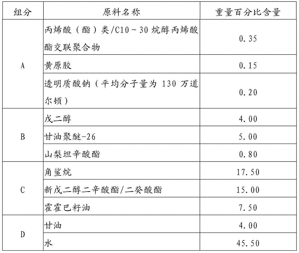 Cream preparation with high oil phase content and no emulsifier and preparation method of cream preparation