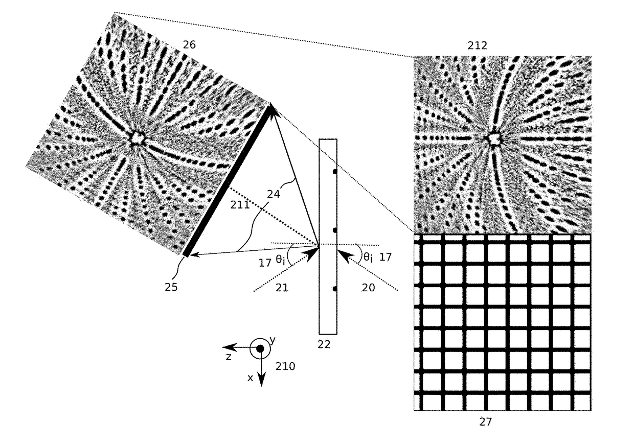 Coherent diffractive imaging with arbitrary angle of incidence