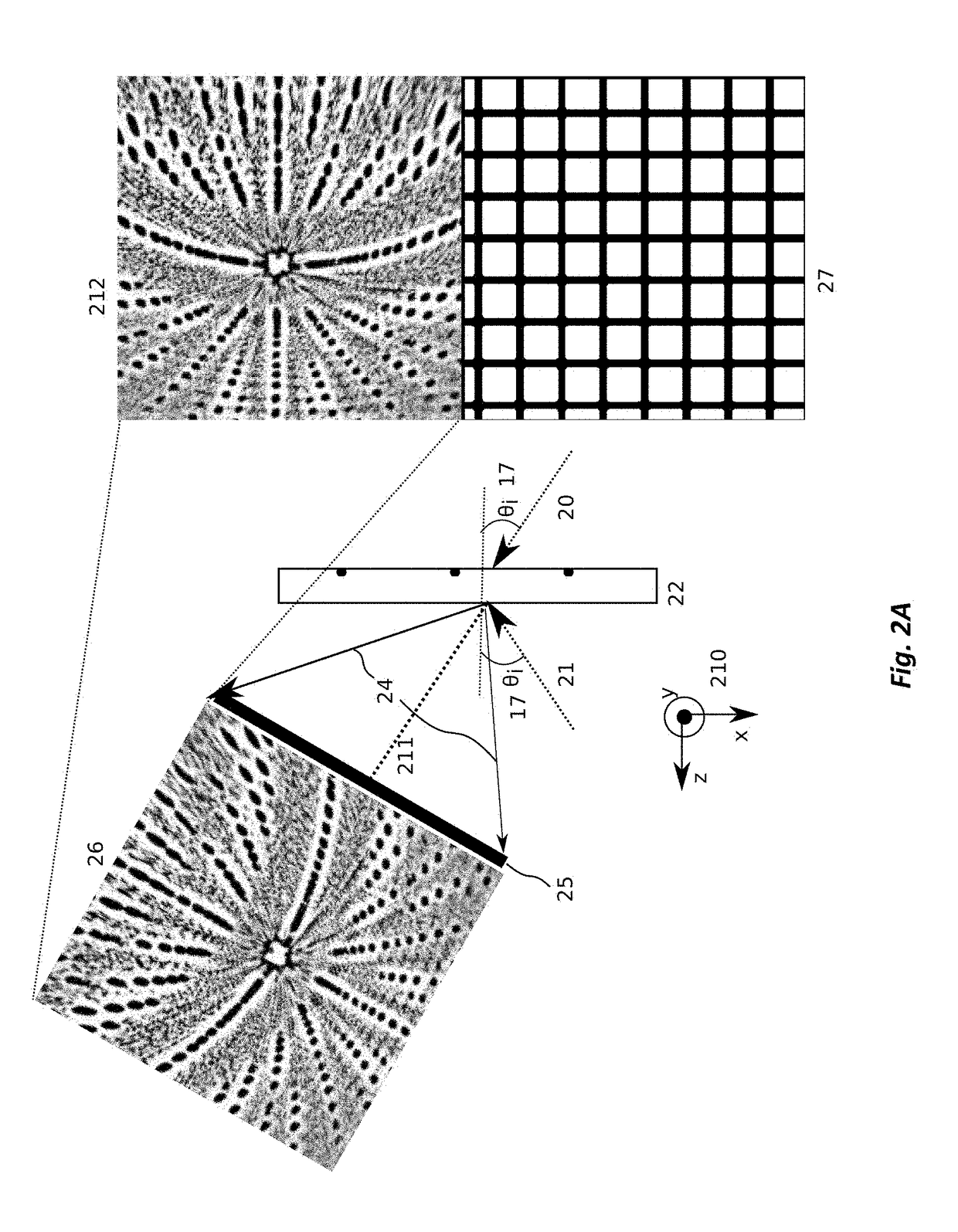 Coherent diffractive imaging with arbitrary angle of incidence