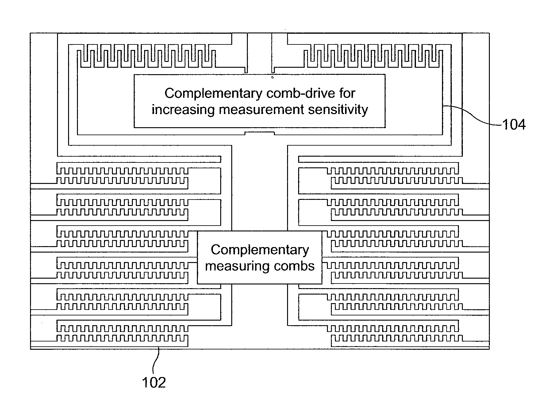 Integrated MEMS metrology device using complementary measuring combs