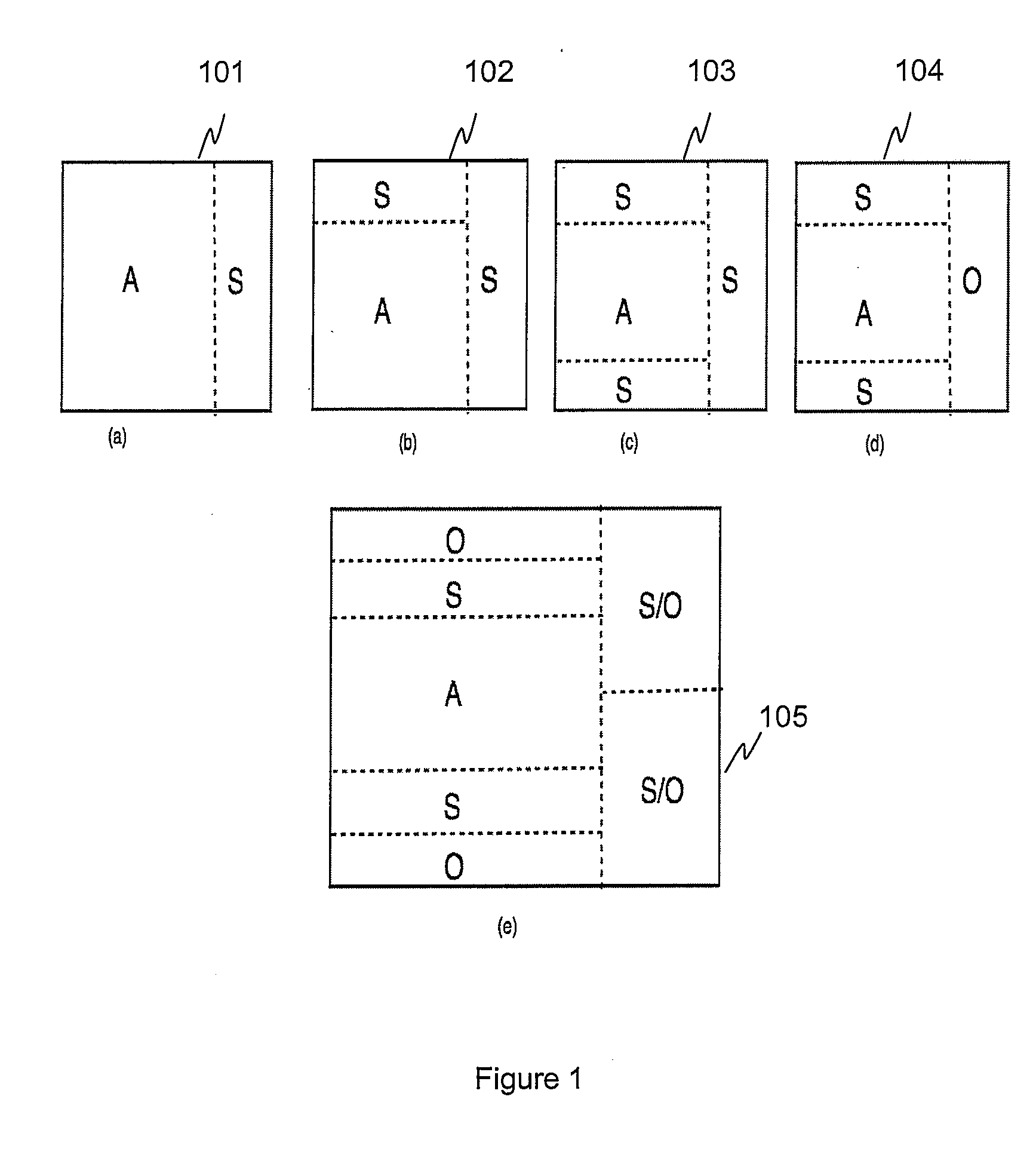 Method and apparatus for optimizing long term revenues in online auctions