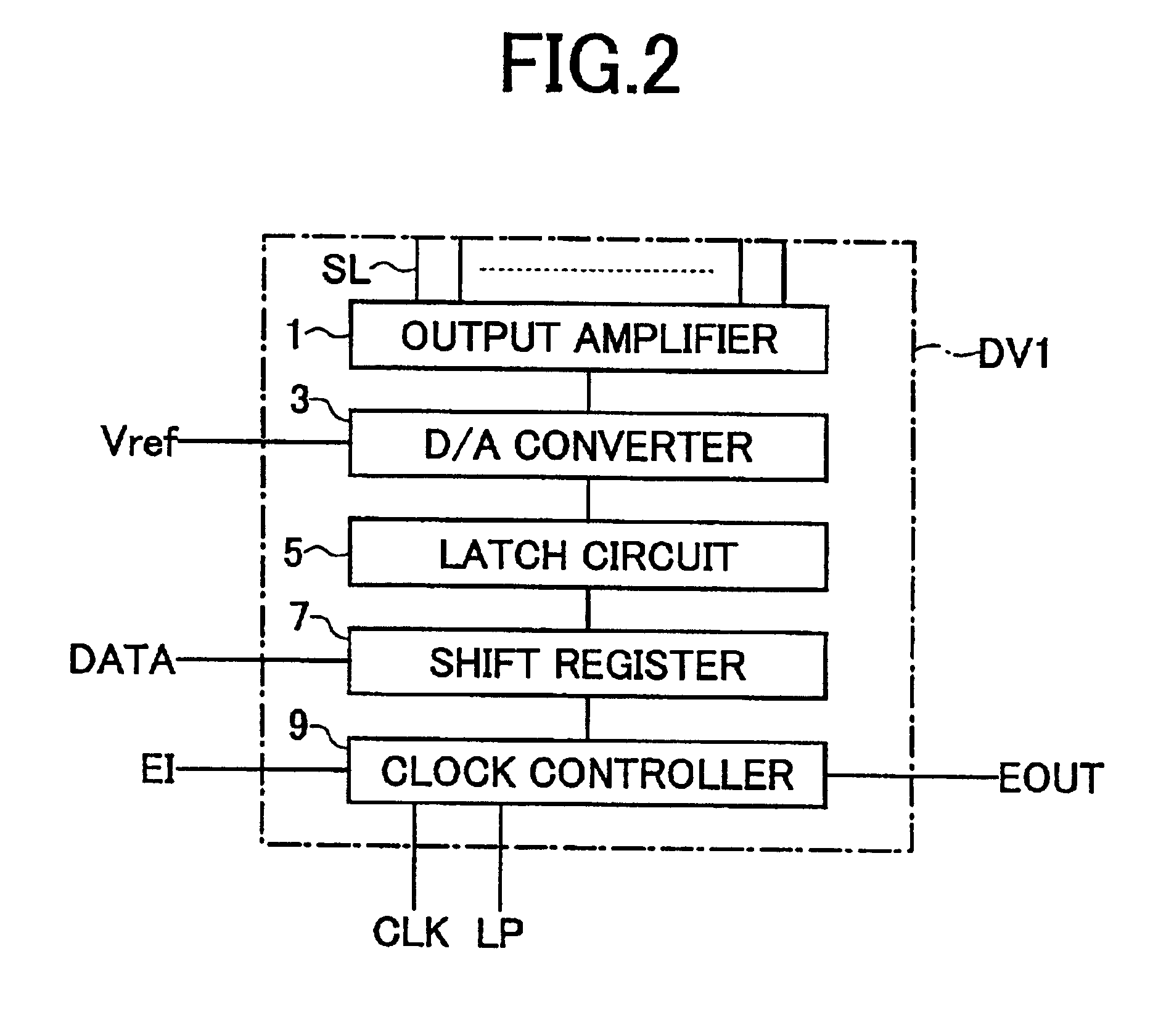 Liquid crystal display apparatus and reduction of electromagnetic interference