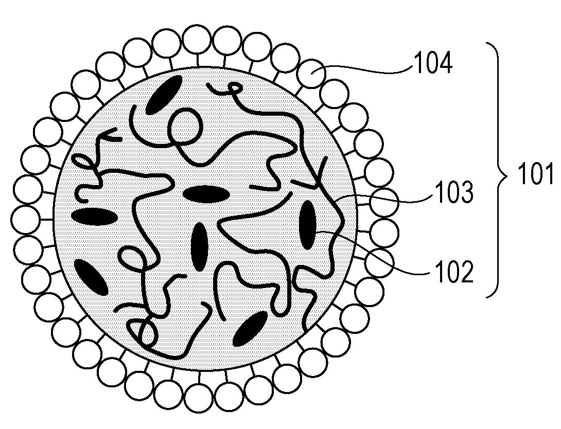 Particles and contrast agent including the same for optical imaging