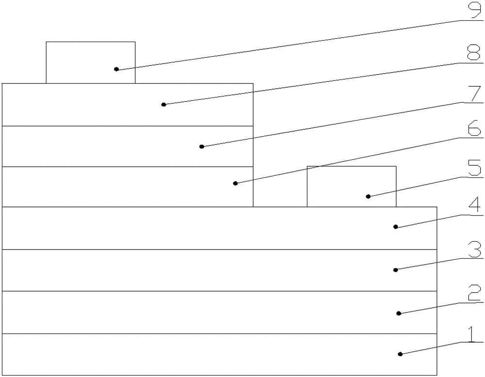 A p-i-n type single-junction ingan solar cell