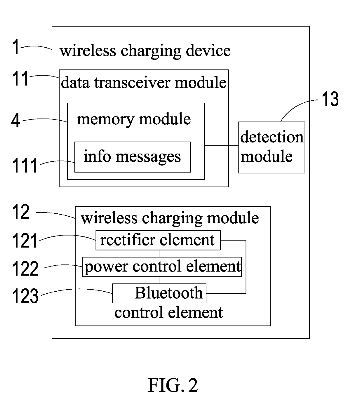 Wireless charging service system