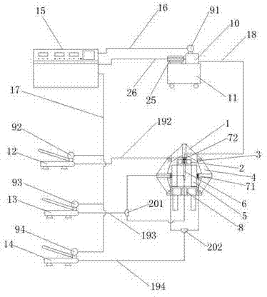 Hydraulic fracturing simulation experiment system for oil shale and manufacturing method of experiment sample