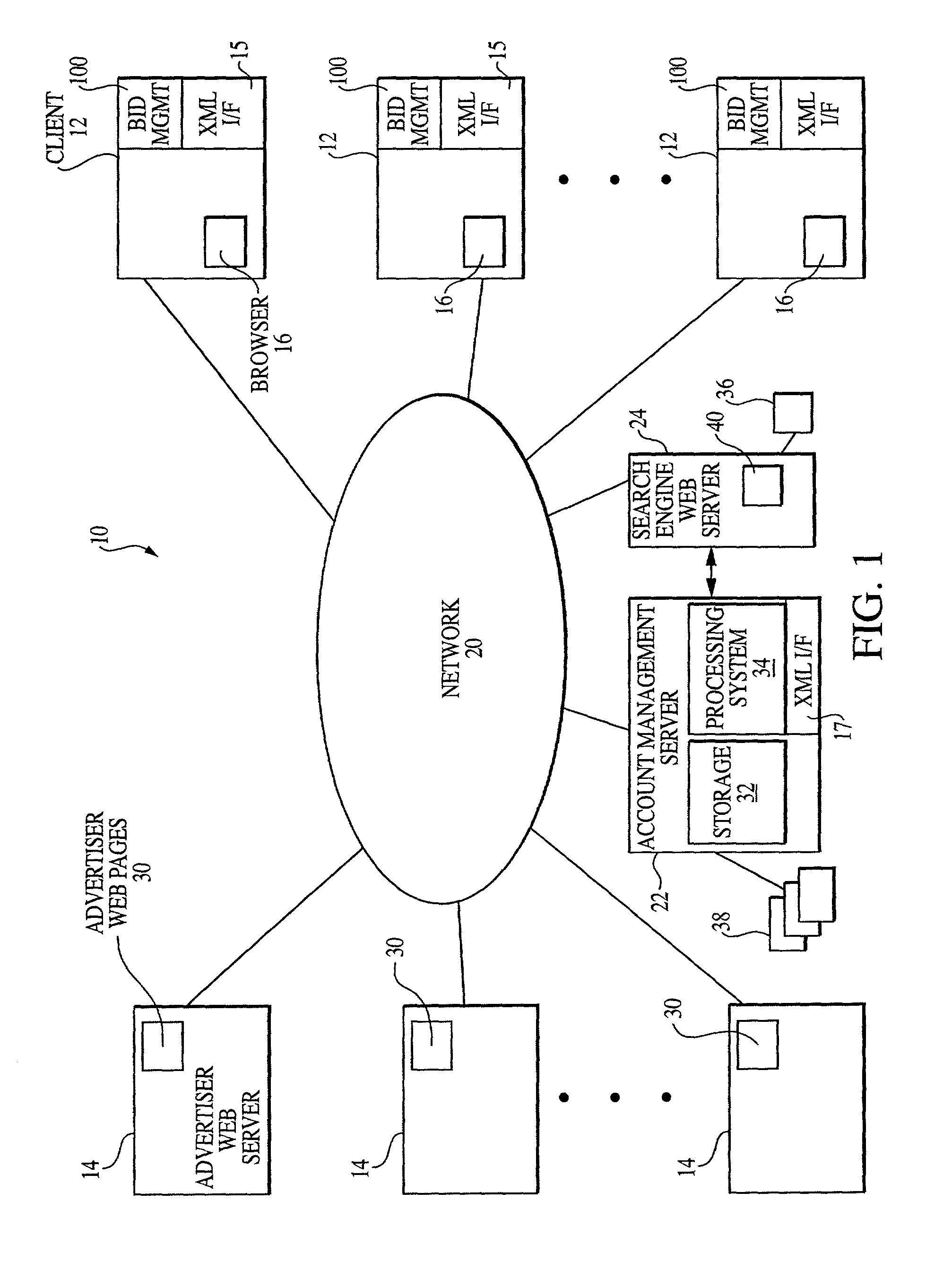 Use of extensible markup language in a system and method for influencing a position on a search result list generated by a computer network search engine