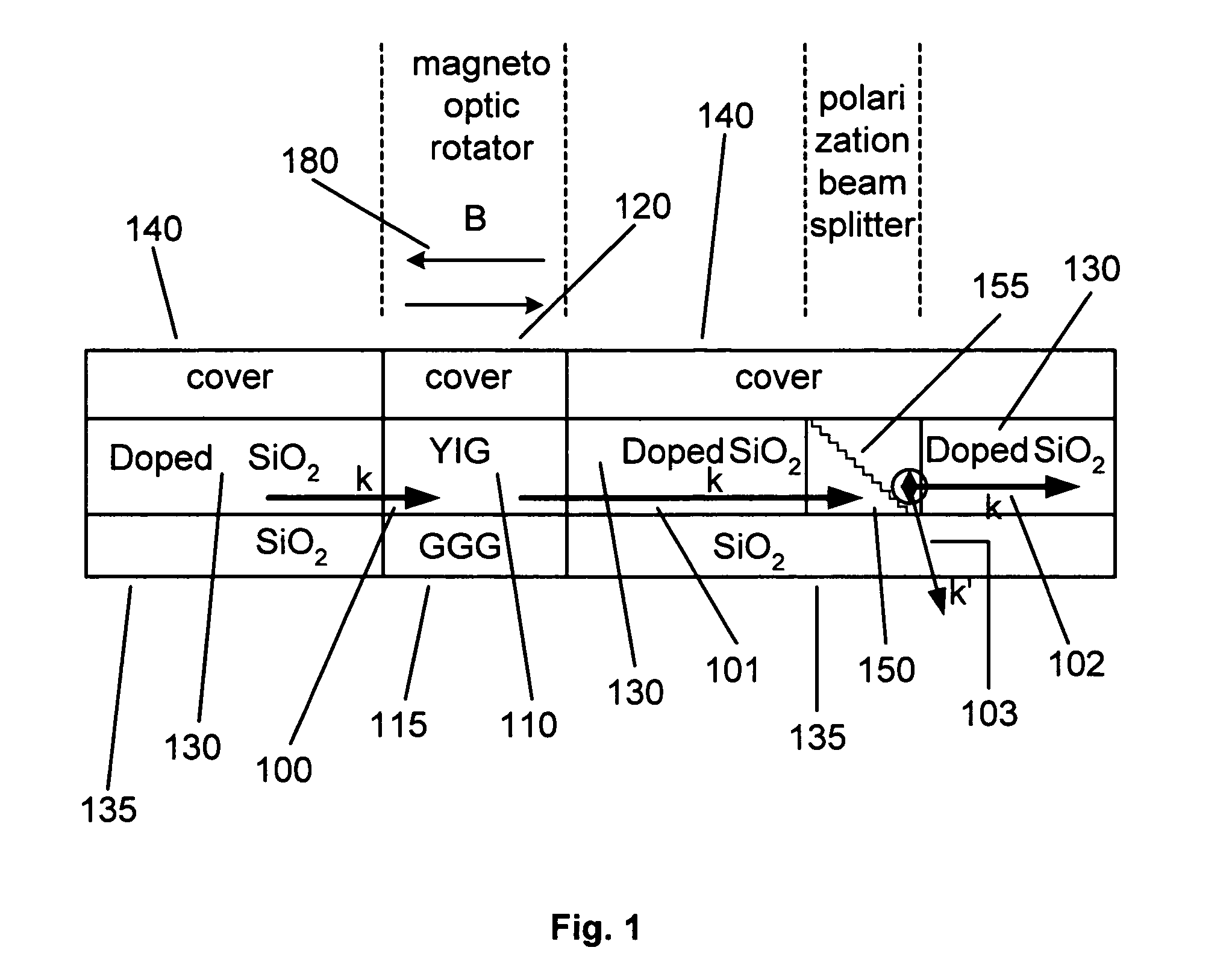 Magneto-optical switching backplane for processor interconnection