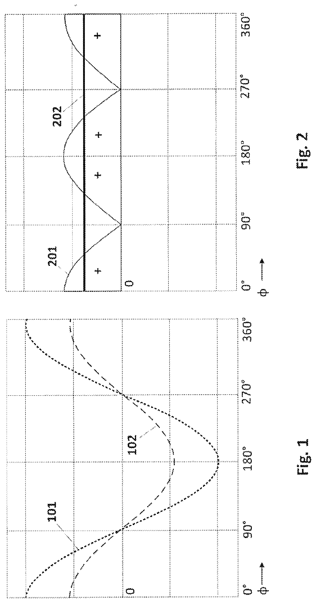 Device and process for detecting and mitigating reverse power-flow